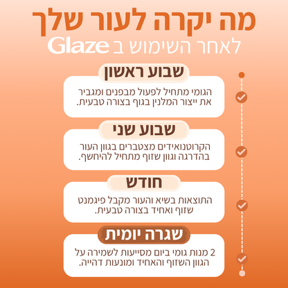 גומי Glaze לשיזוף העור